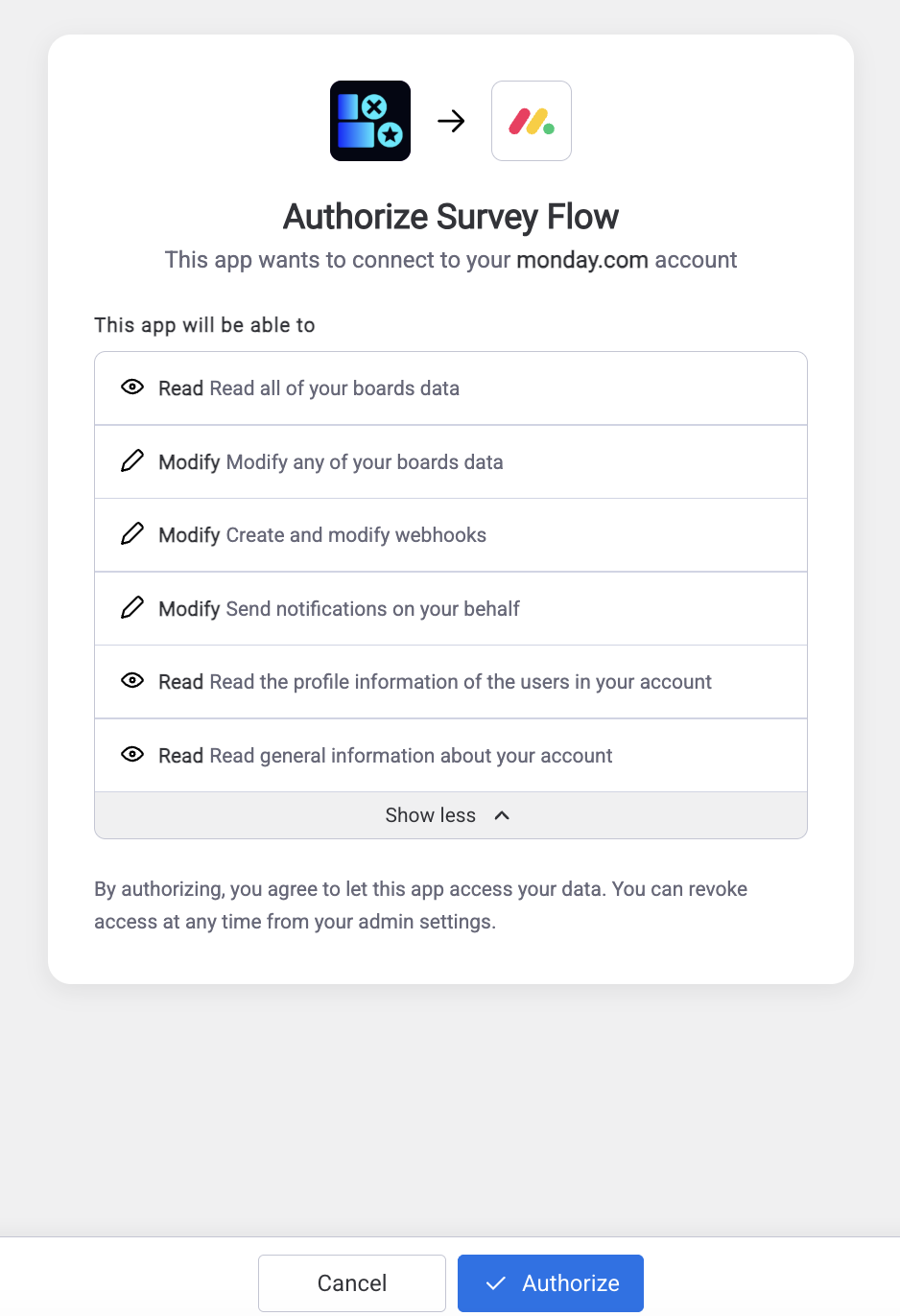 The monday.com authorization screen listing the permission scopes Survey Flow requests