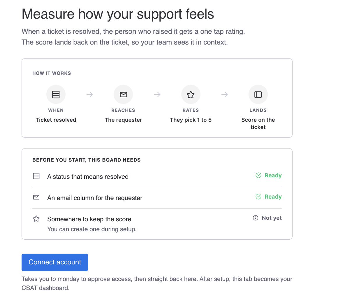 Survey Flow with no configurations yet, showing the button to create the first survey