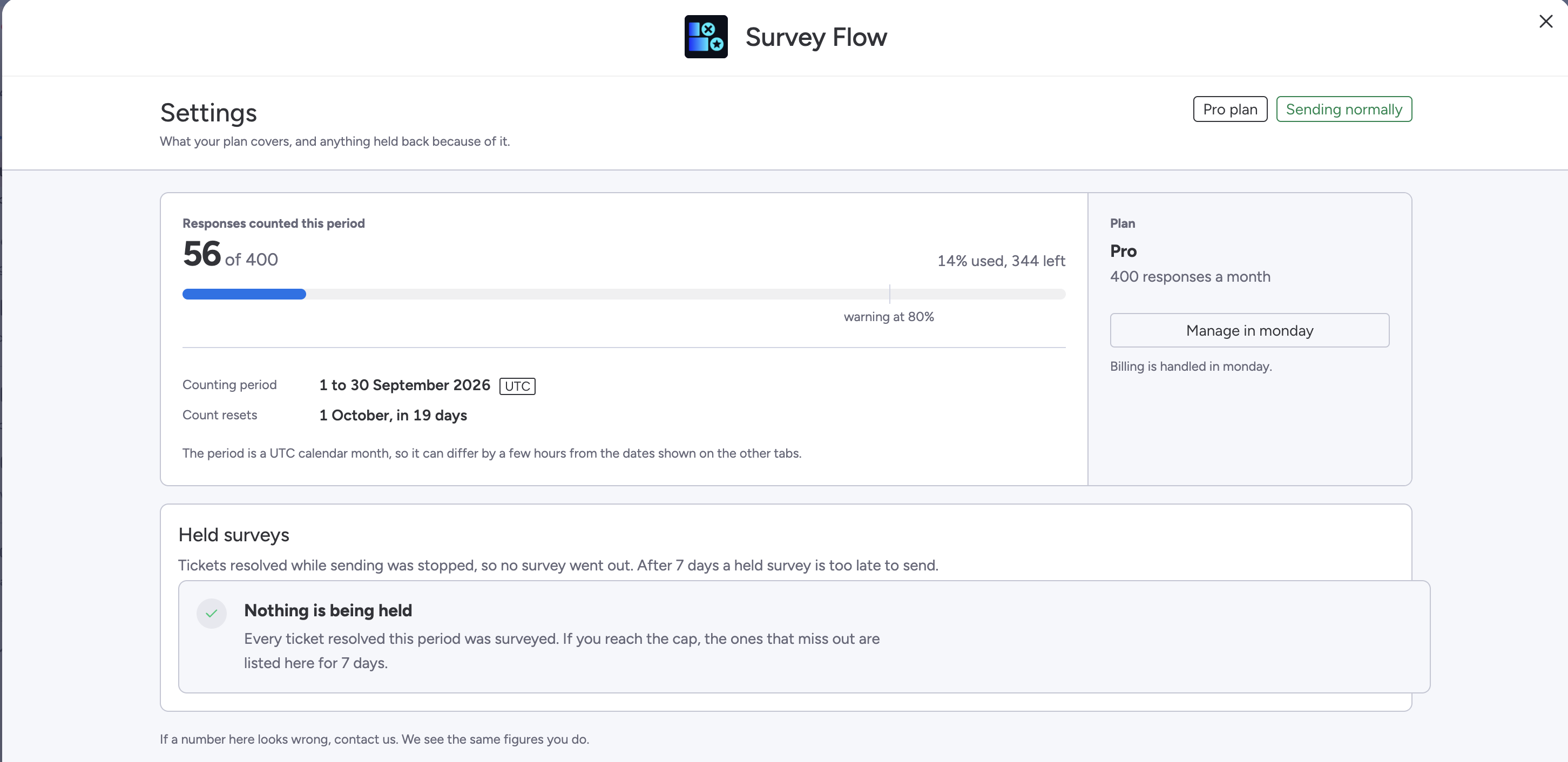 The Plan and usage screen on a Pro plan, sending normally: the count of responses used against the monthly allowance, a progress bar marked with the eighty percent warning point, the counting period and reset date, and a panel naming the plan and what it includes