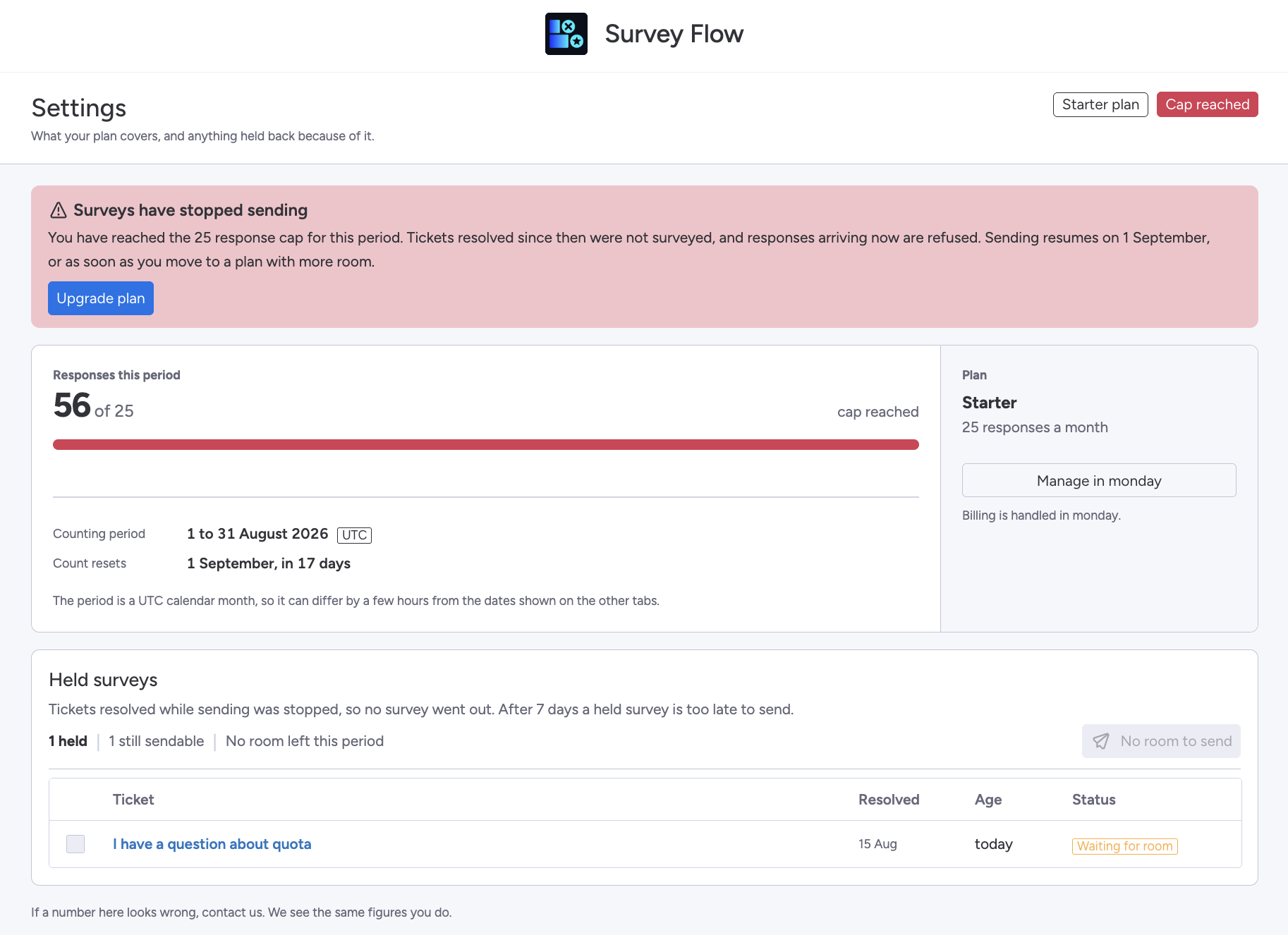 The Plan and usage screen listing surveys held because the monthly limit was reached