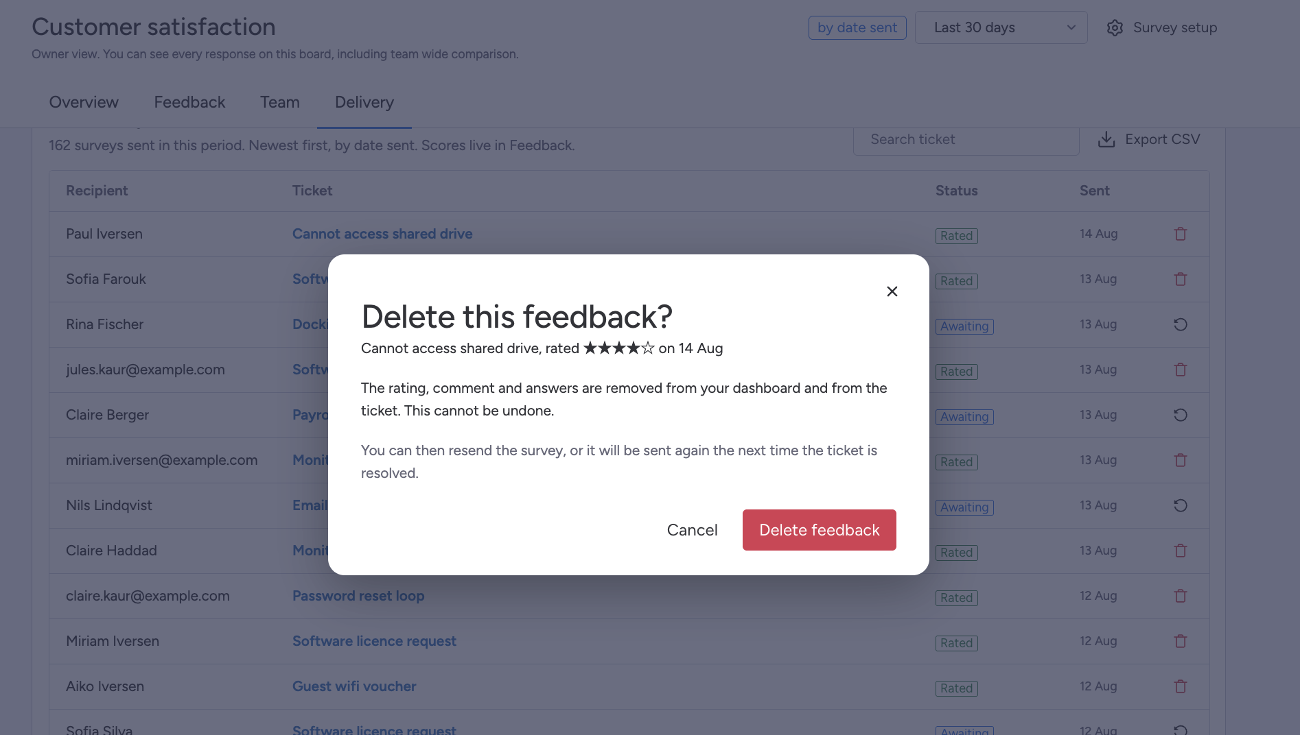 The dialog asking for confirmation before feedback is deleted